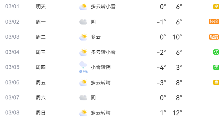 3.png 3.png